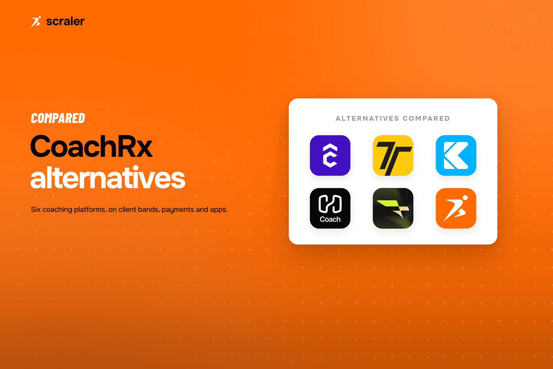 App icons for TrueCoach, Trainerize, Kahunas, Hevy Coach, Everfit and Scraler, compared as alternatives to CoachRx