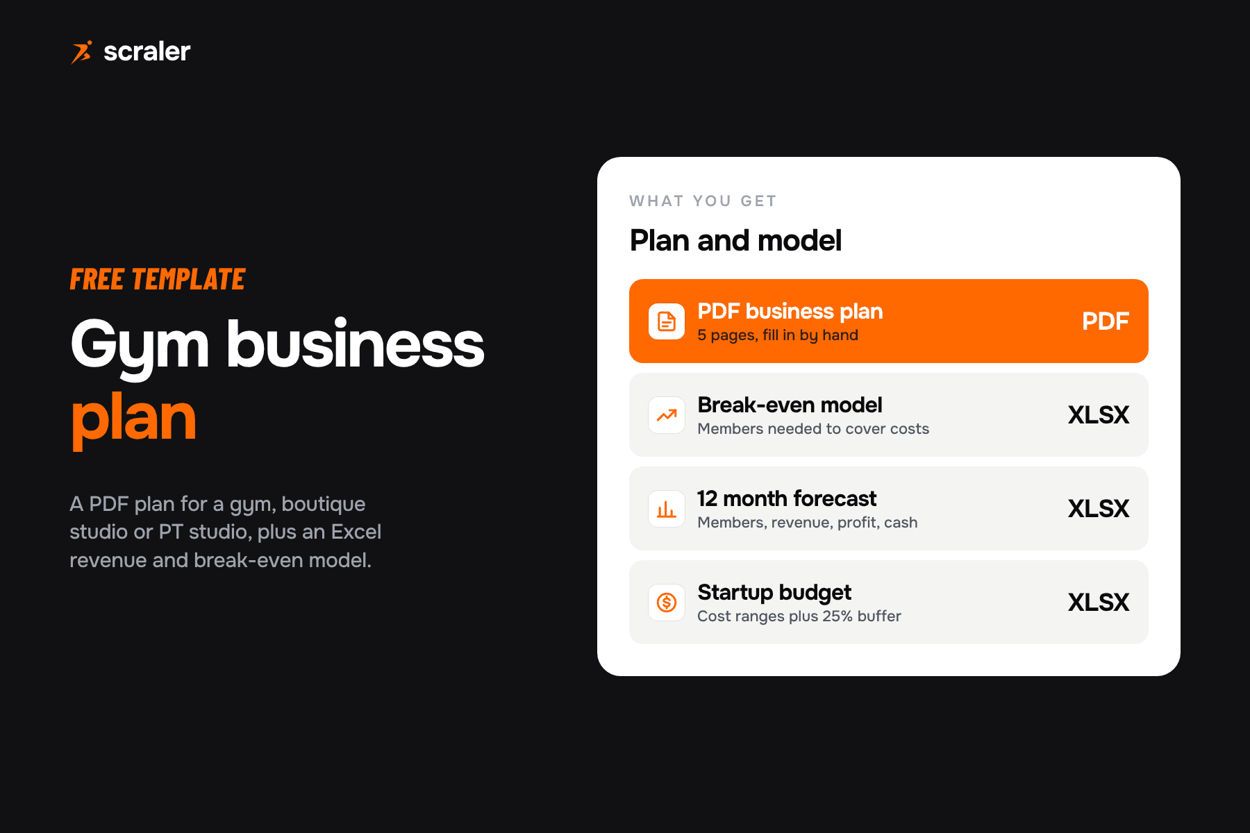Gym business plan template: a 5 page PDF plan and an Excel model with break-even, 12 month forecast and startup budget