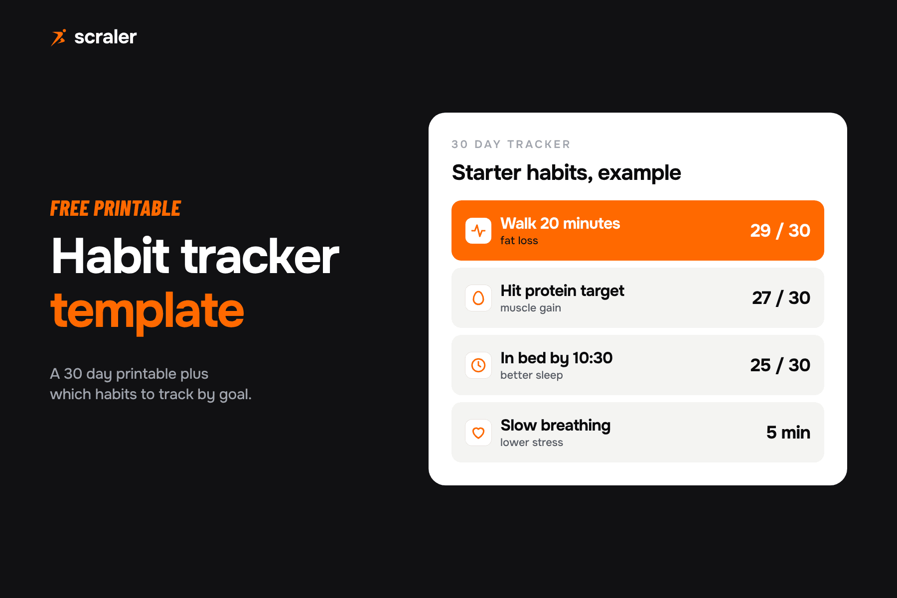 Habit tracker template: a free 30 day printable with circles to fill in for each habit, plus starter habits for fat loss, muscle gain, sleep and stress