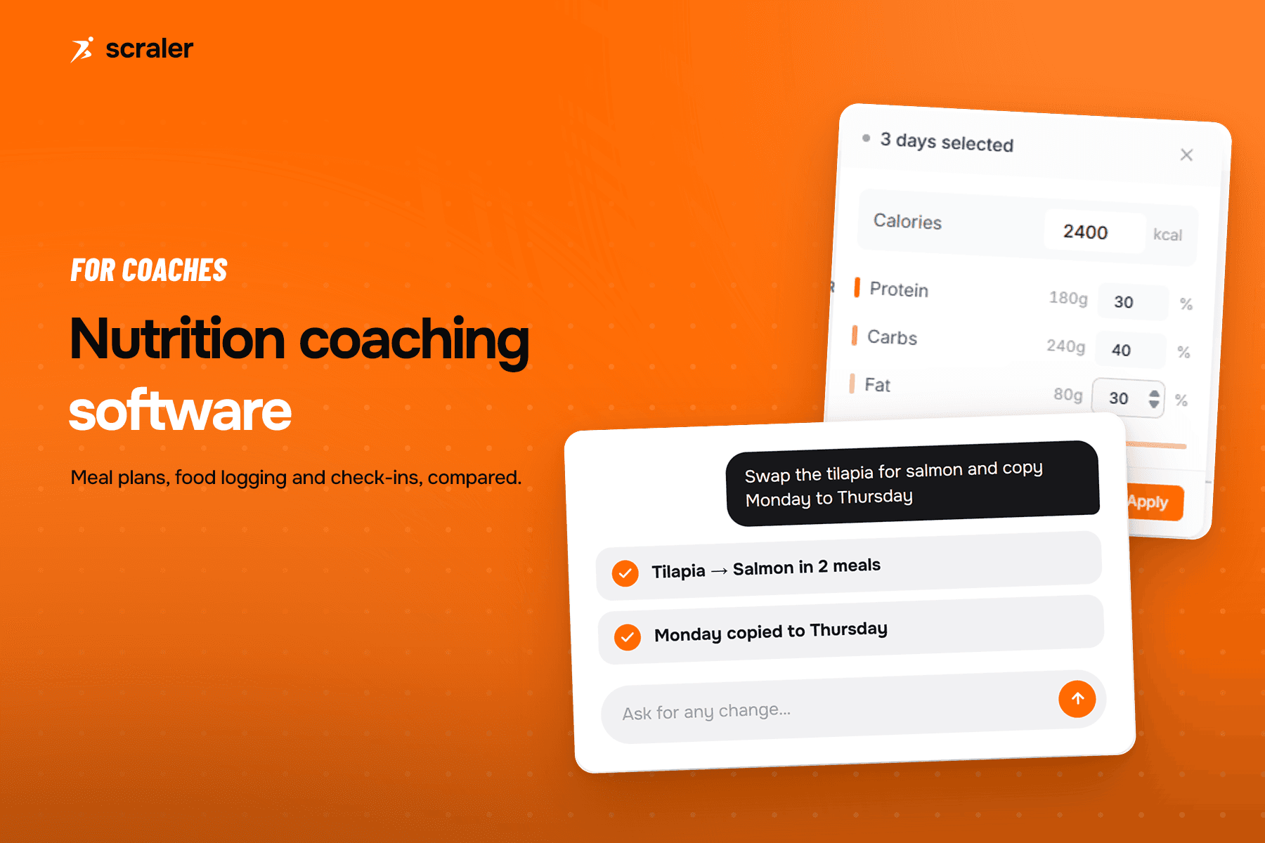 Nutrition coaching software screens: macro targets of 2,400 kcal split into protein, carbs and fat, and an AI meal plan editor swapping tilapia for salmon