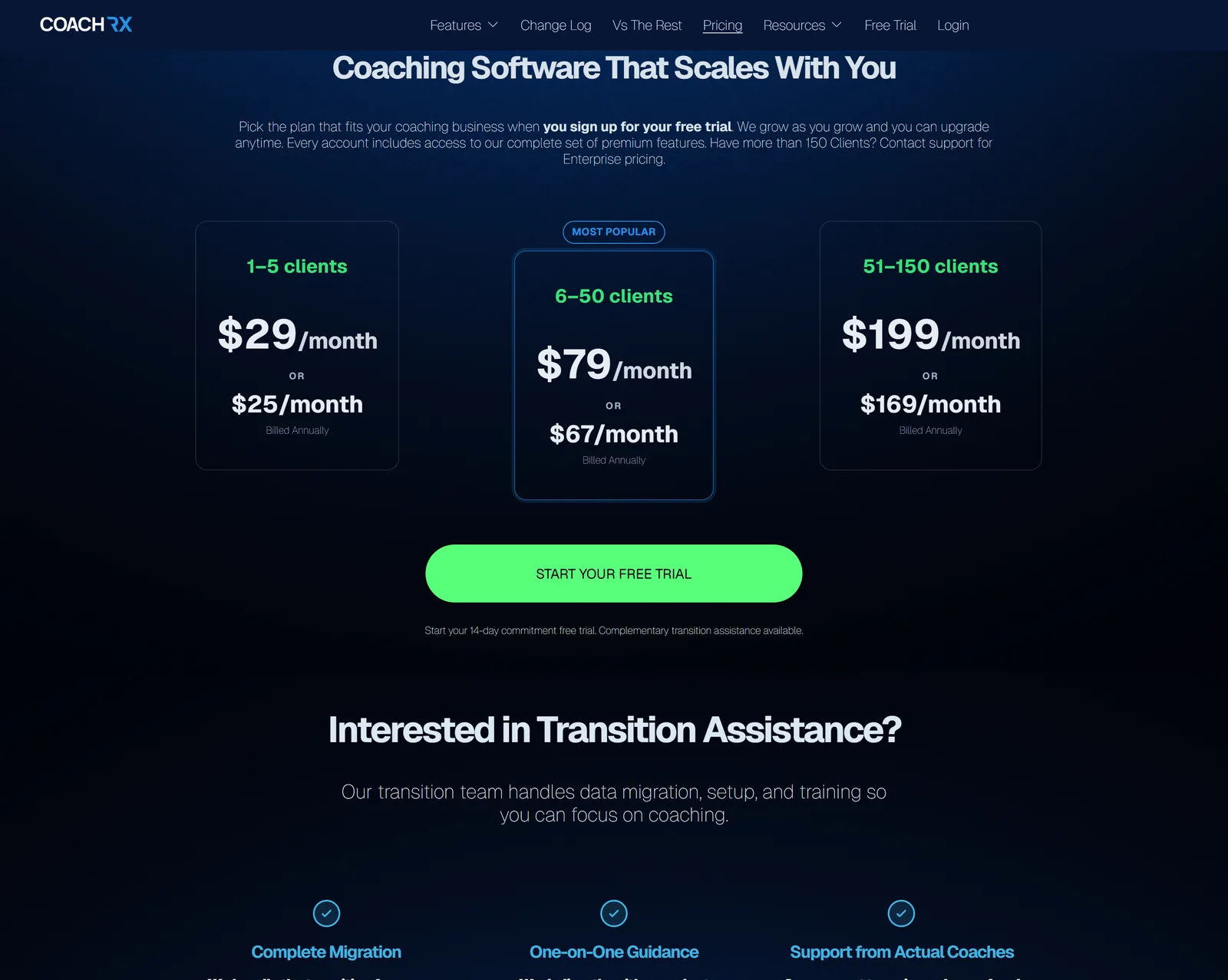 The CoachRx pricing page, showing three published client bands and a contact-support prompt for Enterprise pricing above 150 clients