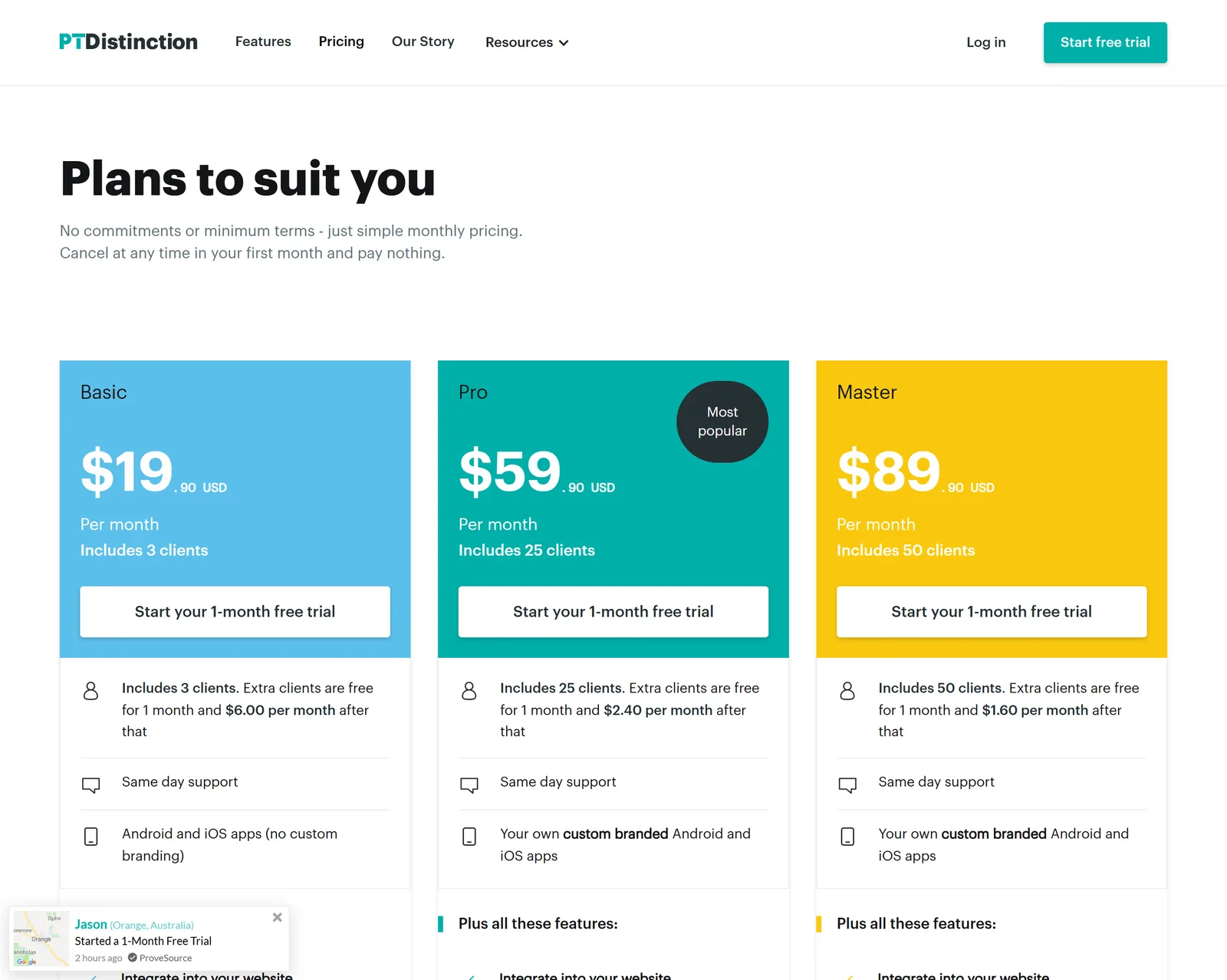 The PT Distinction pricing page, with a base fee and a per-extra-client rate