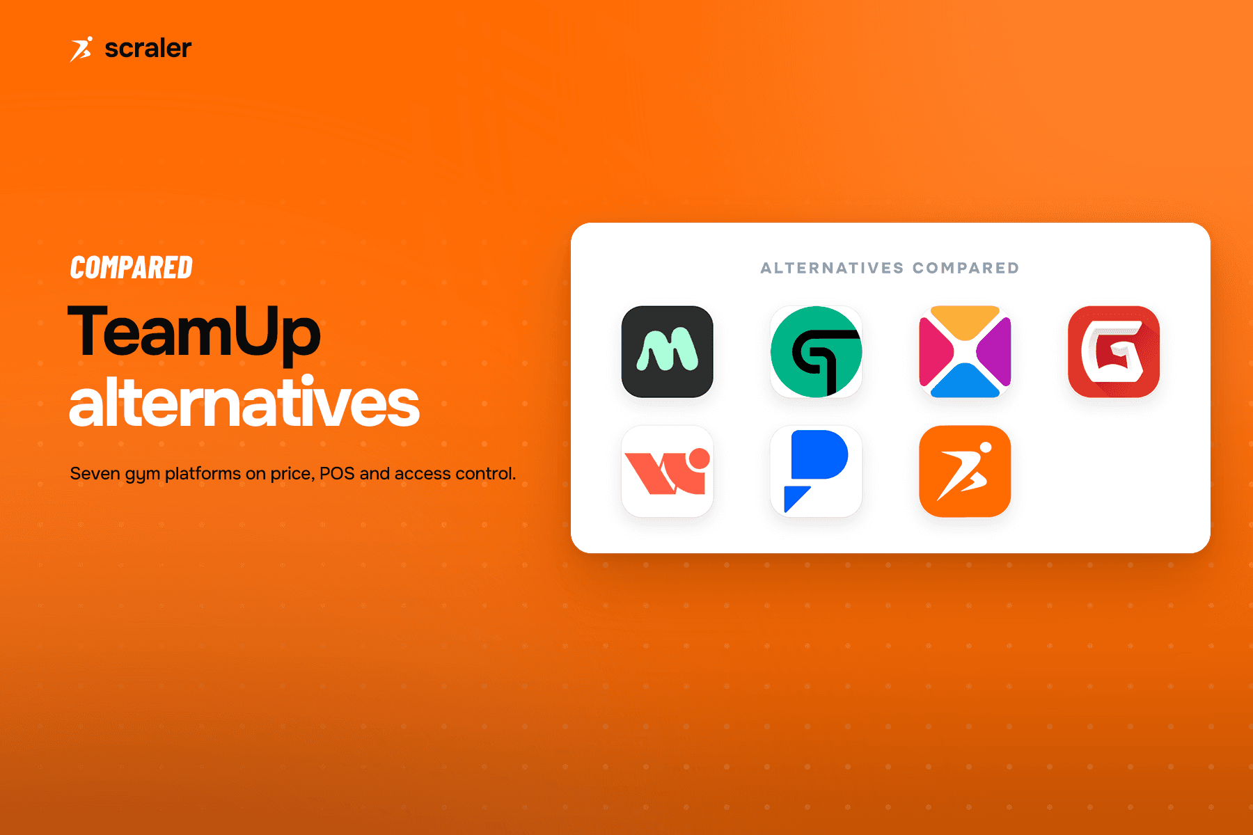 App icons for Mindbody, Glofox, Zen Planner, Gymdesk, Wodify, PushPress and Scraler, compared as alternatives to TeamUp