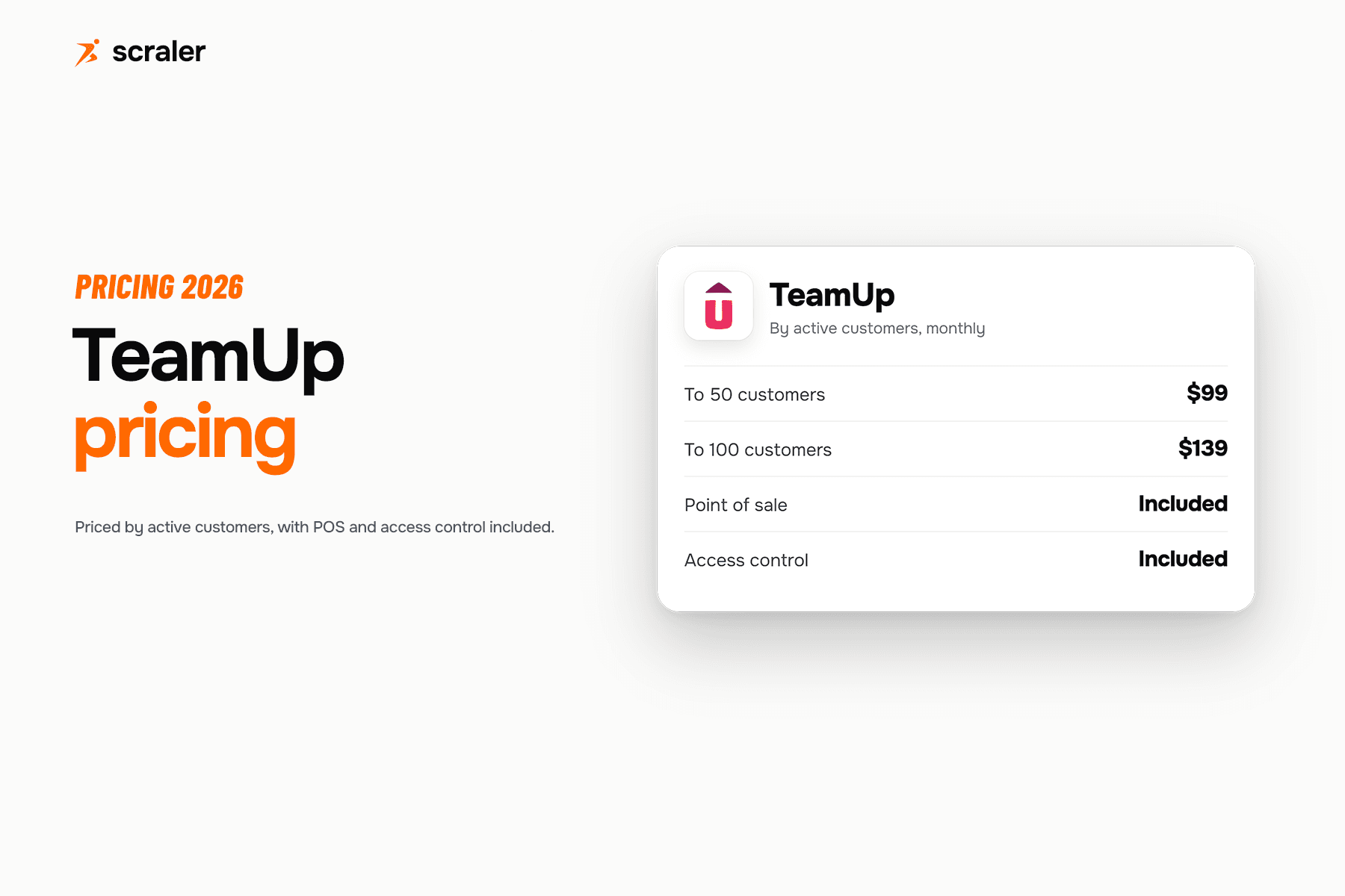 TeamUp pricing shown as a single active customer bracket, 101 to 200 customers, at $189 a month