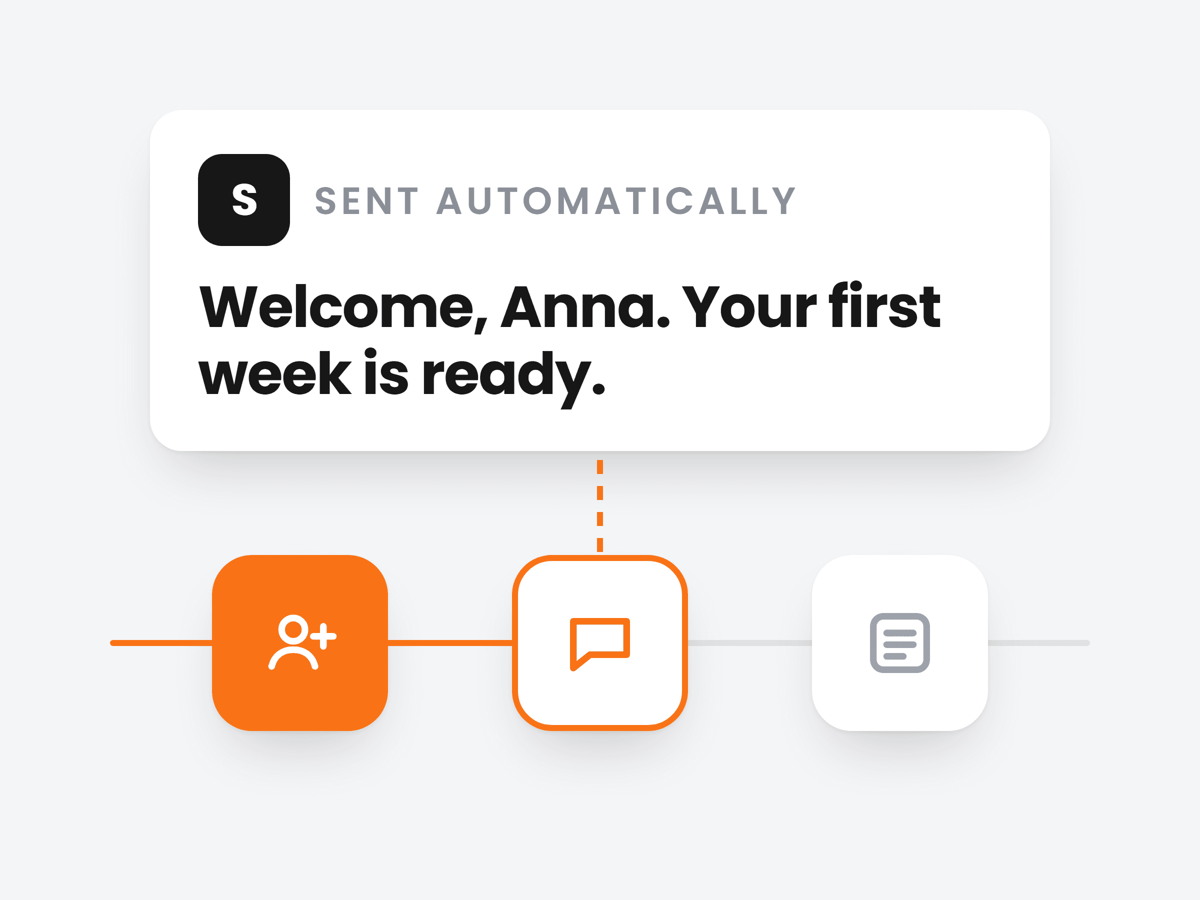 Automation