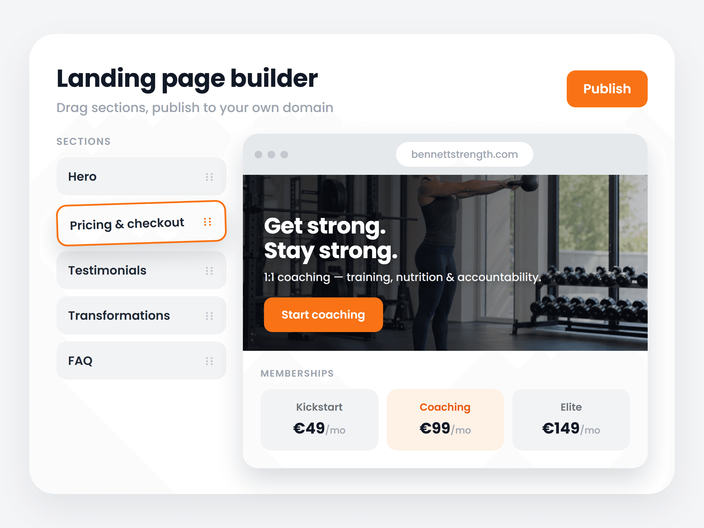 The landing page builder: a drag-to-reorder section list beside a live browser preview with a photo hero and membership pricing