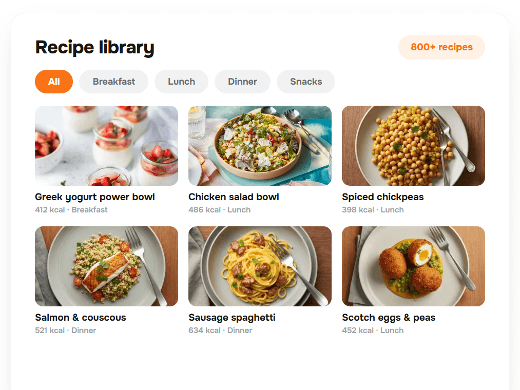 A recipe library, 800+ recipes strong