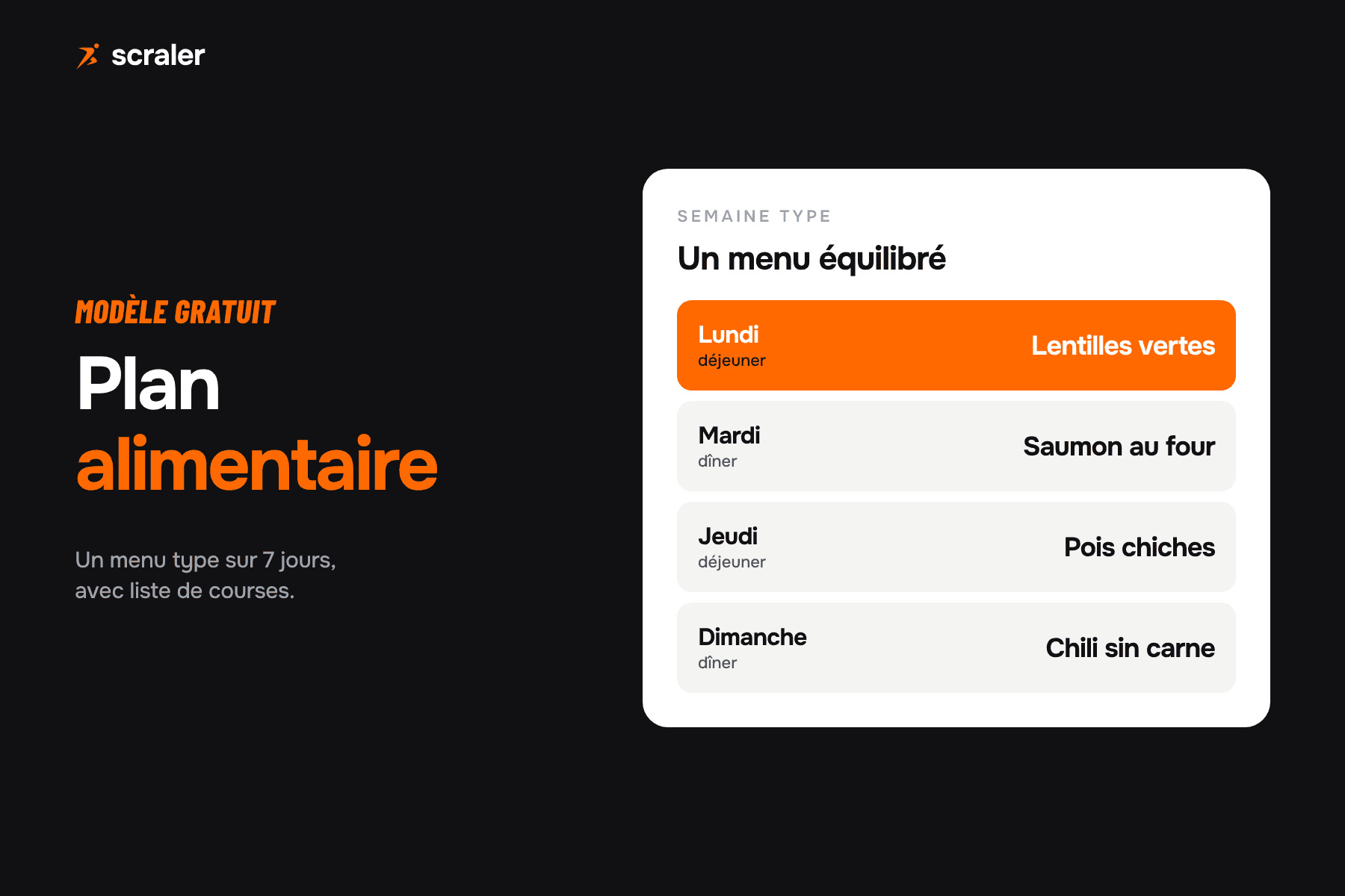 Plan alimentaire pour une semaine : exemple de menu sur 7 jours avec lentilles le lundi, saumon au four le mardi, pois chiches le jeudi et chili sin carne le dimanche