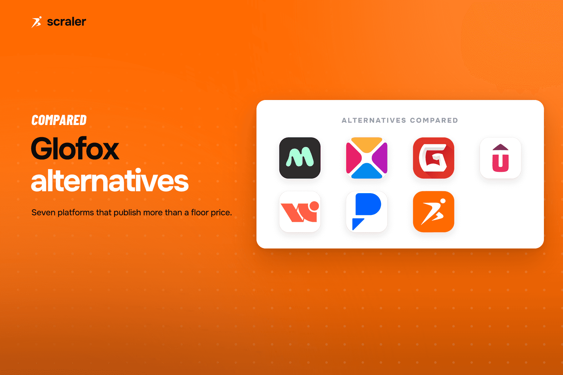 App icons for Mindbody, Zen Planner, Gymdesk, TeamUp, Wodify, PushPress and Scraler, compared as alternatives to Glofox