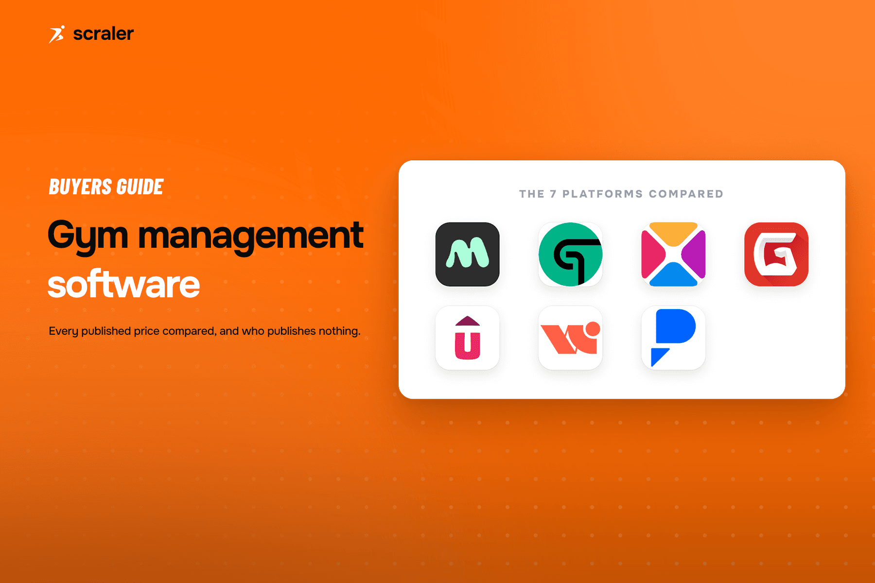 Seven gym management platforms and their lowest published monthly price, from PushPress at $0 to Mindbody with no published price at all