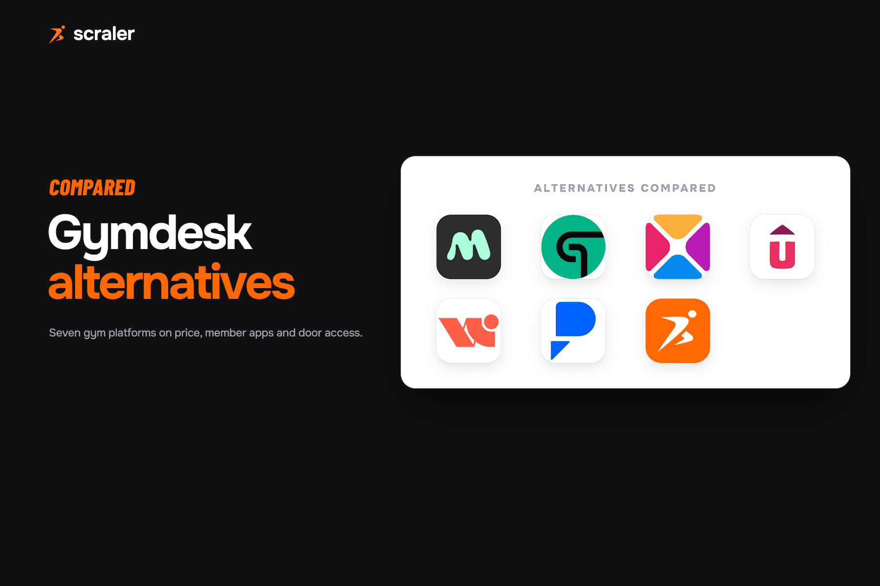 App icons for Mindbody, Glofox, Zen Planner, TeamUp, Wodify, PushPress and Scraler, compared as alternatives to Gymdesk