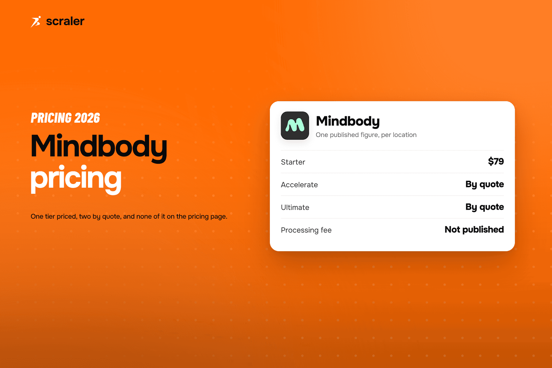 Mindbody plan prices, Starter at $79 a month per location with Accelerate and Ultimate quoted by sales