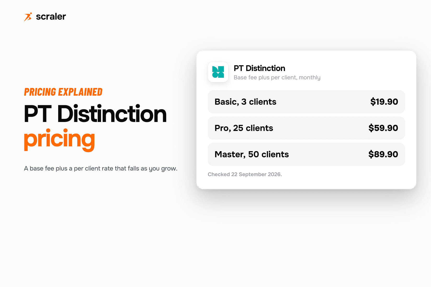 PT Distinction pricing tiers, Basic, Pro and Master, each with a base price plus a falling per-extra-client rate