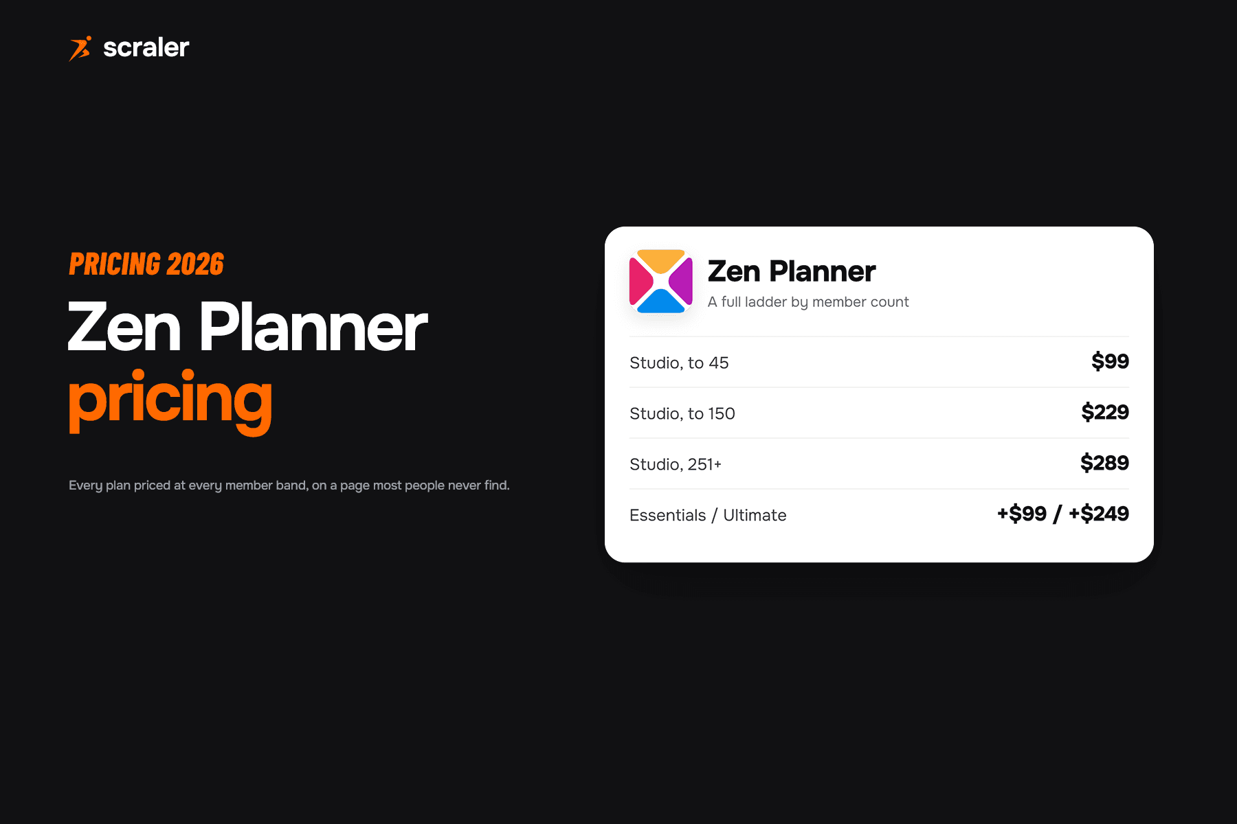 Zen Planner Studio prices rising across its eight published active member bands