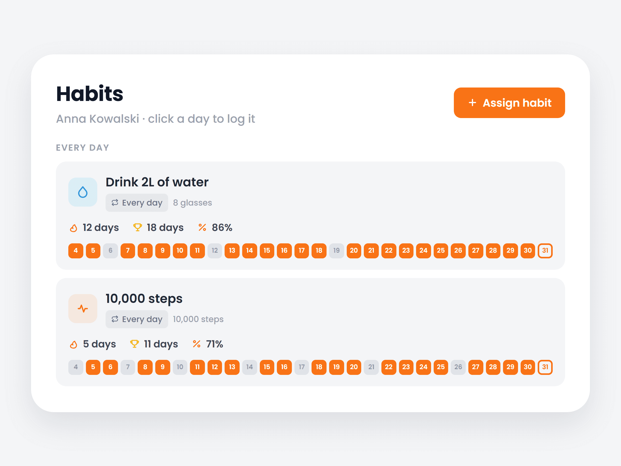 Habit Tracking