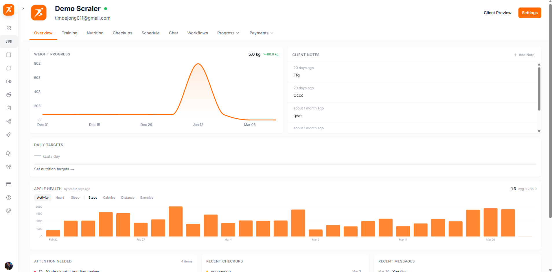 Client profile overview