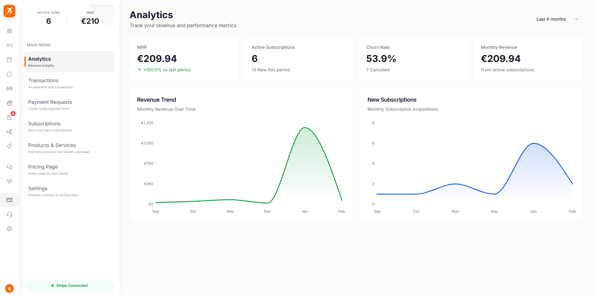 Stripe connected successfully