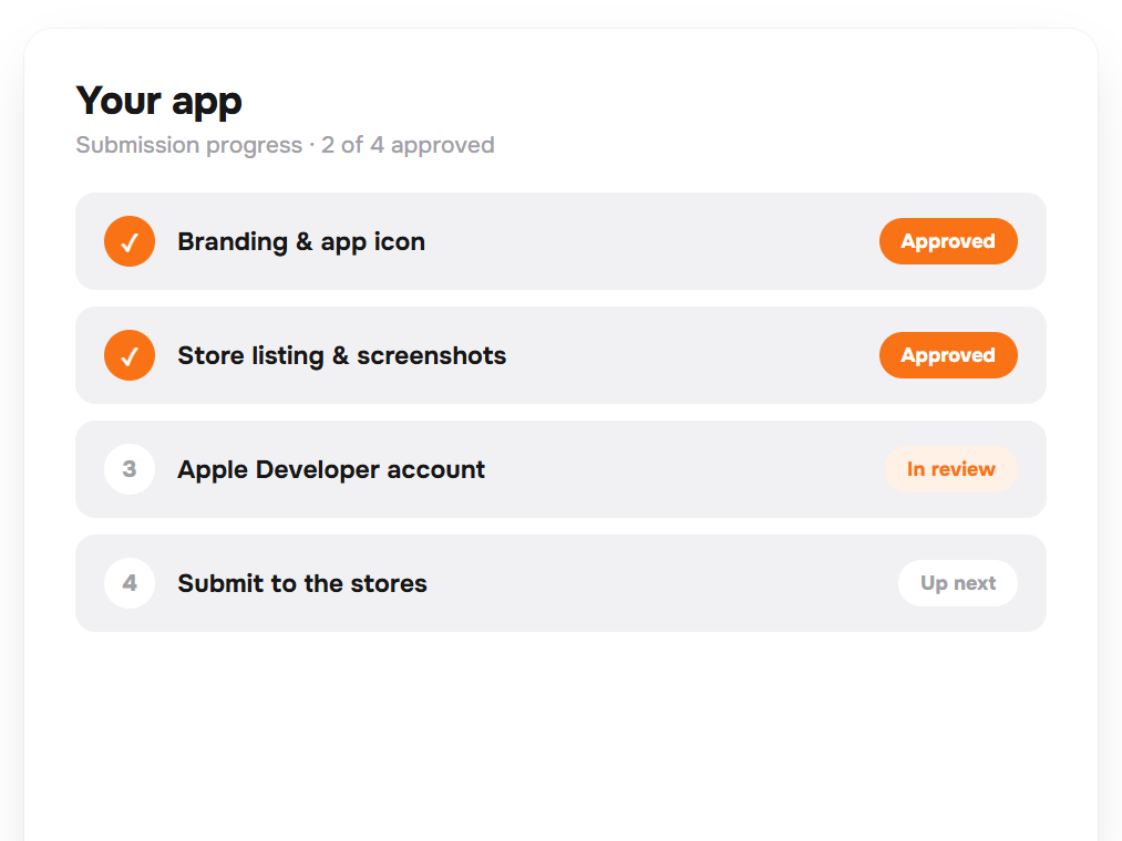 A guided wizard for your own app