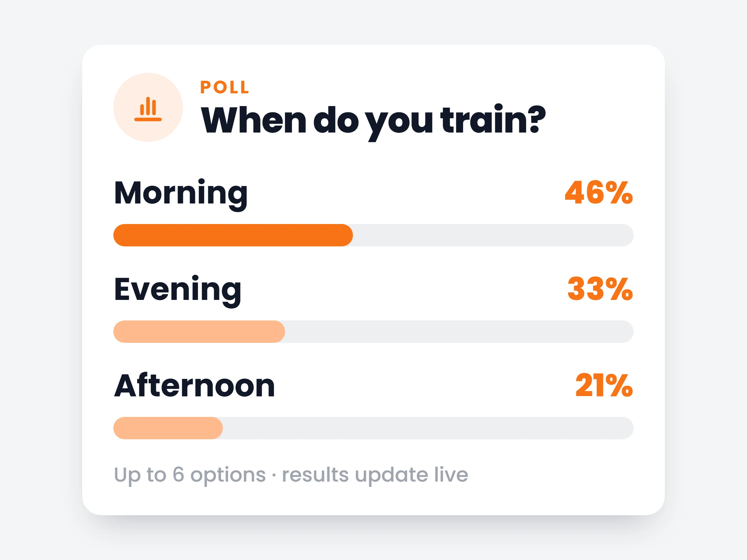 Polls, media & scheduled posts
