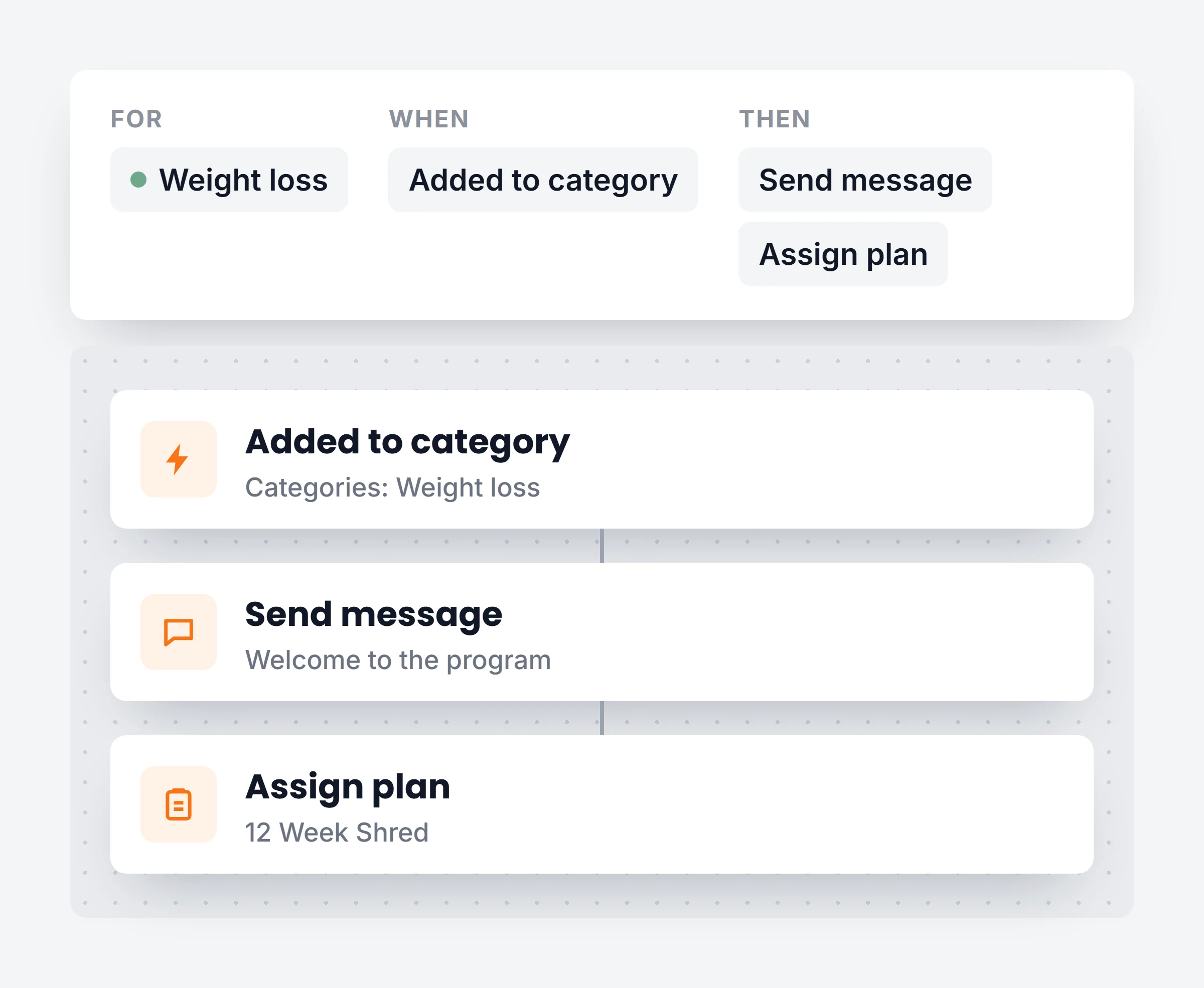 Start an automation on it